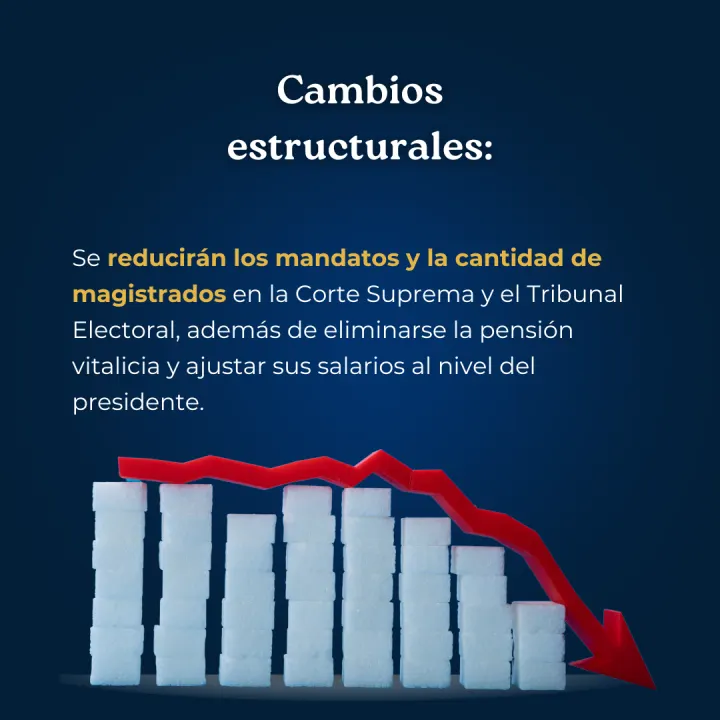 Lámina histórica sobre cambios estructurales.