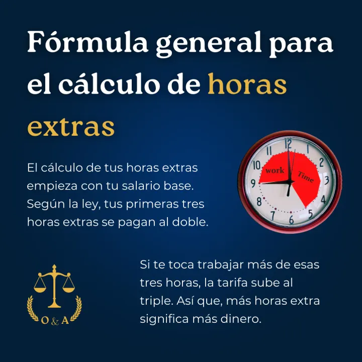 Serie informativa sobre horas extra, lámina 6 de 8.